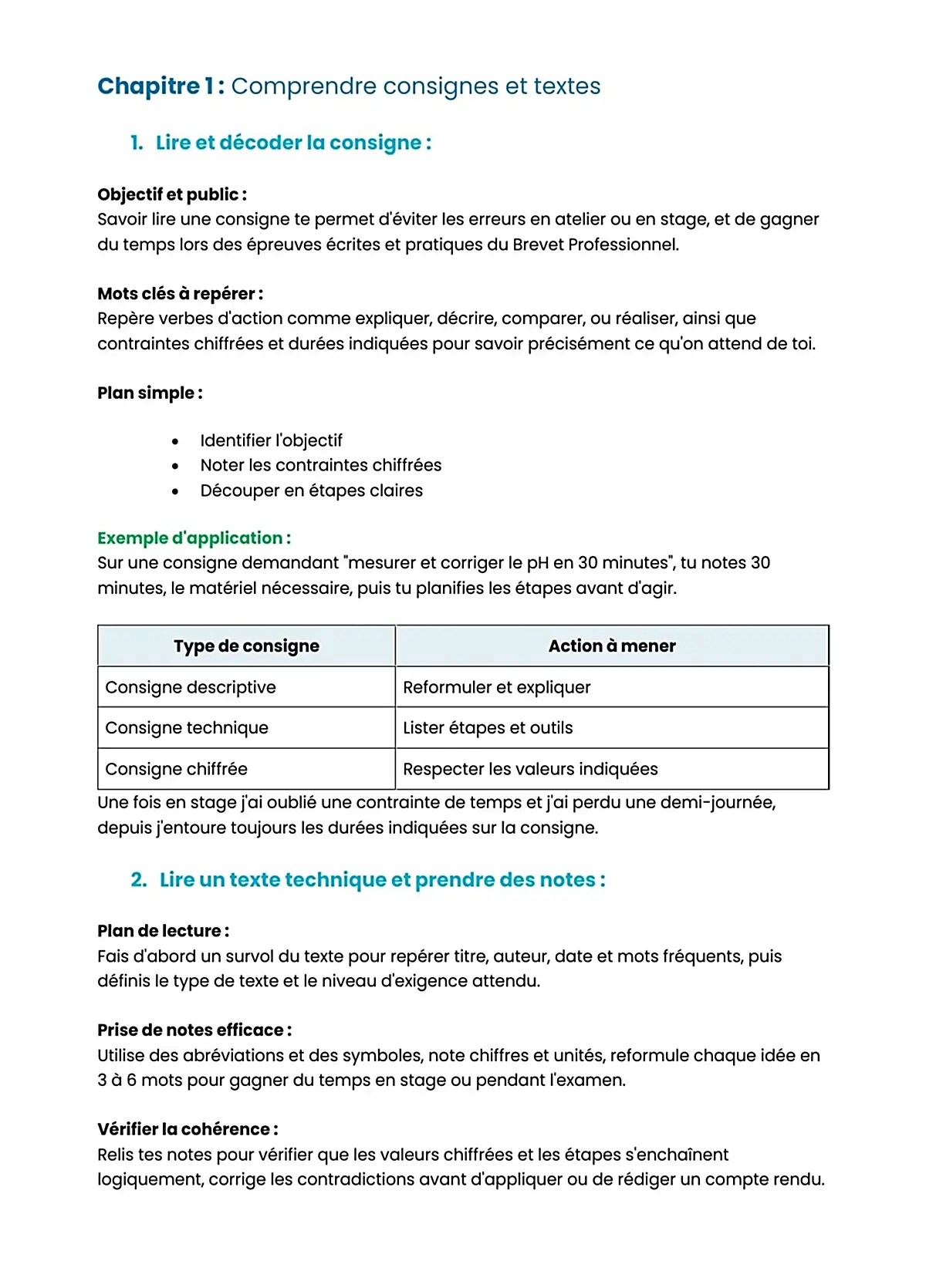 Example Fiche de Révision BP Piscine